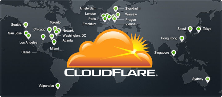 CloudFlare Hosting